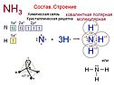 Состав