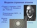 Атомы химических элементов