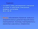 Схемы распределения электронов