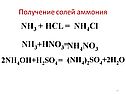 Получение солей аммония