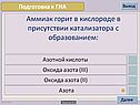 Аммиак горит в кислороде в присутствии катализатора