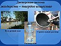 Дисперсные системы химия