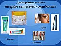 Дисперсная система твердое вещество - жидкость