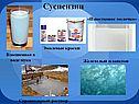 Суспензии