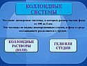 Коллоидные системы