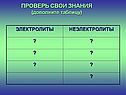 Дополните таблицу