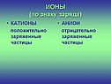 Ионы (по знаку заряда)