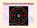 Строение атома фосфора