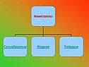 Элементы металлы