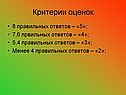 Критерии оценок