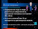 Йод
