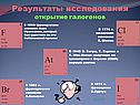 Результаты исследования открытие галогенов