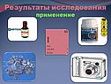 Результаты исследования применение