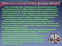 Биологическая роль йода