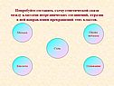 Попробуйте составить схему генетической связи между классами