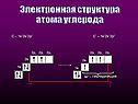 Электронная структура