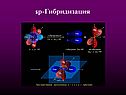 Sр-гибридизация