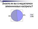 Знаете ли вы о недостатках алюминиевых кастрюль