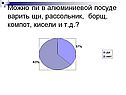 Можно ли в алюминиевой посуде варить щи, рассольник, борщ, компот,