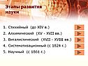 Этапы развития науки