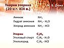 Теория этерина (20-е г. XIX в.)