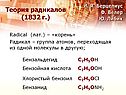 Теория радикалов (1832 г.)