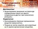 Теория радикалов (1832 г.)