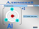 Степень окисления