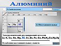 Электрохимический ряд напряжений