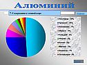 Содержание в земной коре