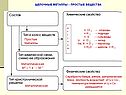 Простые металлы