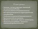 План урока: