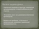 Цели и задачи урока: