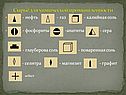 Сырьё для химической промышленности