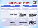 Отрасль