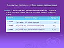 Заполните таблицу