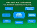 Блок биологический