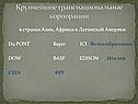 Крупнейшие транснациональные корпорации