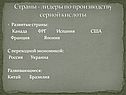 Лидеры по производству серной кислоты