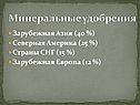 Минеральные удобрения