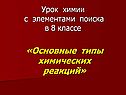Основные типы химических реакций