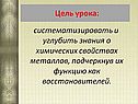 Знания о химических свойствах металлов