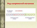 Ряд напряжений металлов