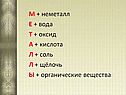 Неметалл
