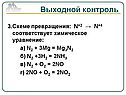 Химическое уравнение
