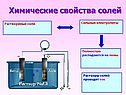 Химические свойства солей