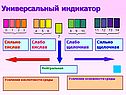 Универсальный индикатор
