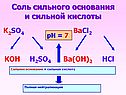 Соль сильного основания и сильной кислоты