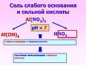 Соль слабого основания и сильной кислоты