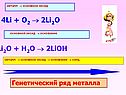 Ряд металла